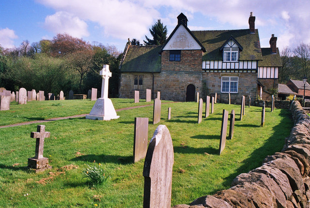 All Saints, Ilkeston