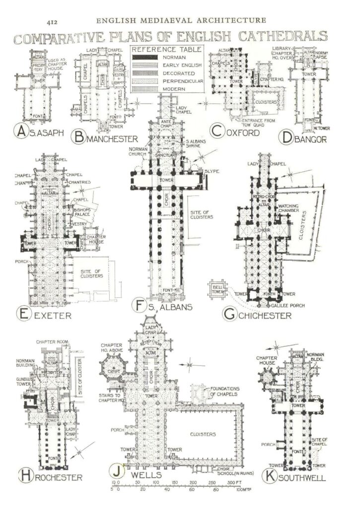 Comparative Plans of English Cathedrals 412