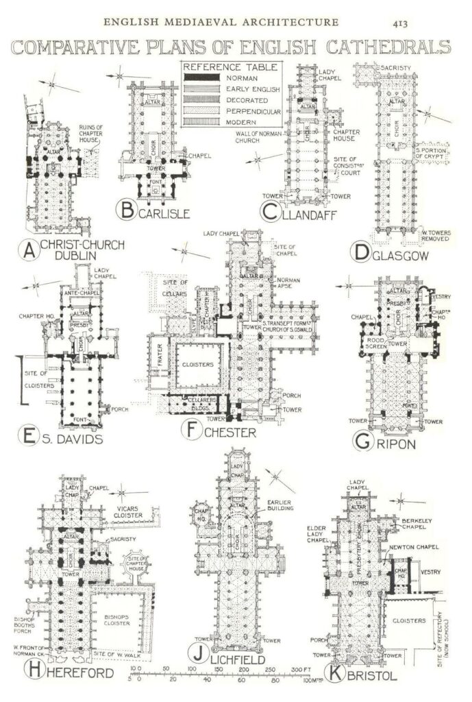 Comparative Plans of English Cathedrals 413