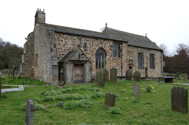 All Saints’ Weston