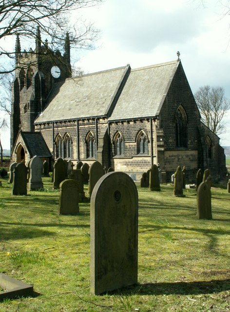St. Johns Church, Sheffield
